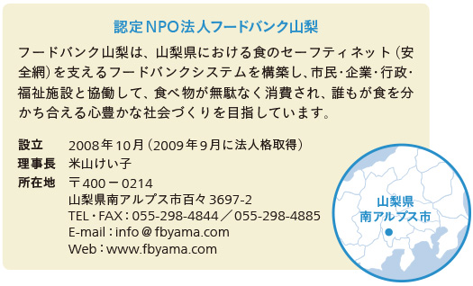 全国フードバンク推進協議会に加盟している団体は、全国に26あります。