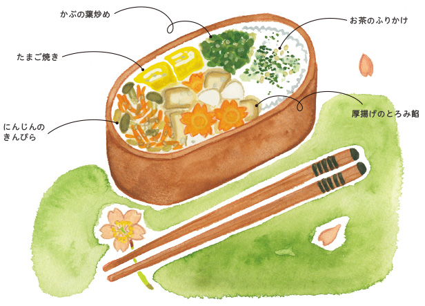 illustration 天野恭子