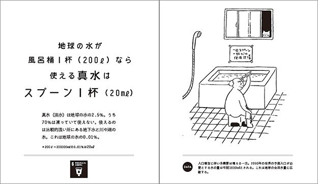 橋本淳司『水のなくなる日』(産業編集センター)より