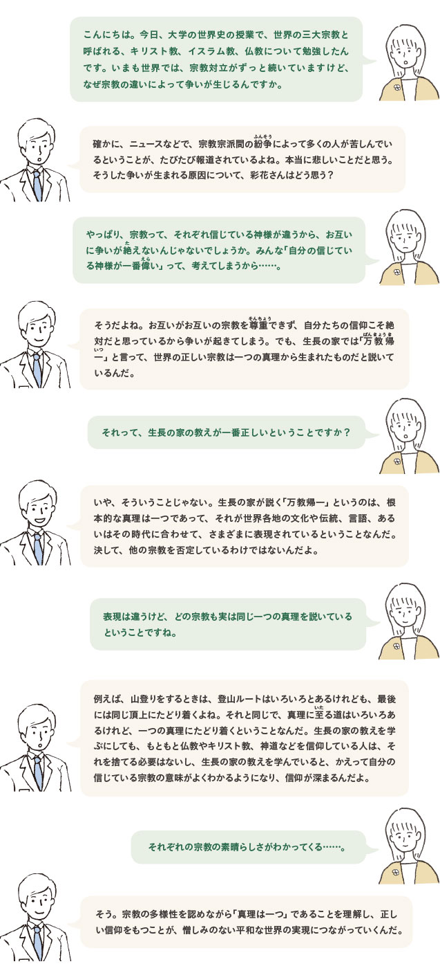 なぜ宗教間で争うの 日時計24 No 116 11月号
