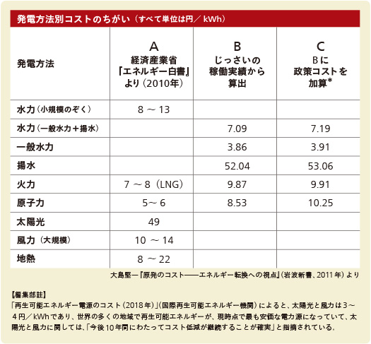 inoti134_rupo_6